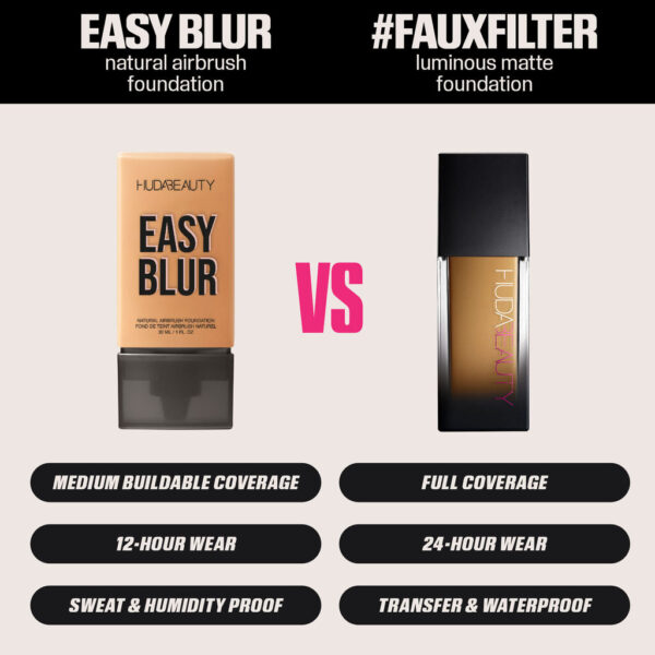 Easy Blur Natural Airbrush Foundation with Niacinamide - Image 11